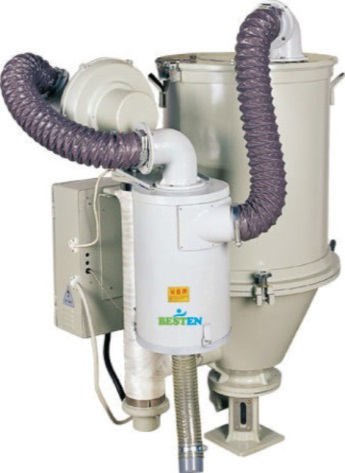 輔機(jī)料斗干燥機(jī) 輔機(jī)料斗干燥機(jī)